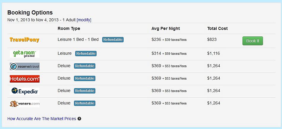 travelpony review booking options