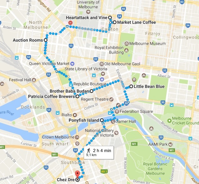 unique things to do in Melbourne